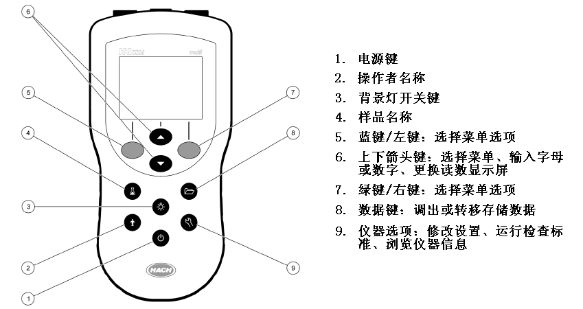 HQ40d系列新闻1.png